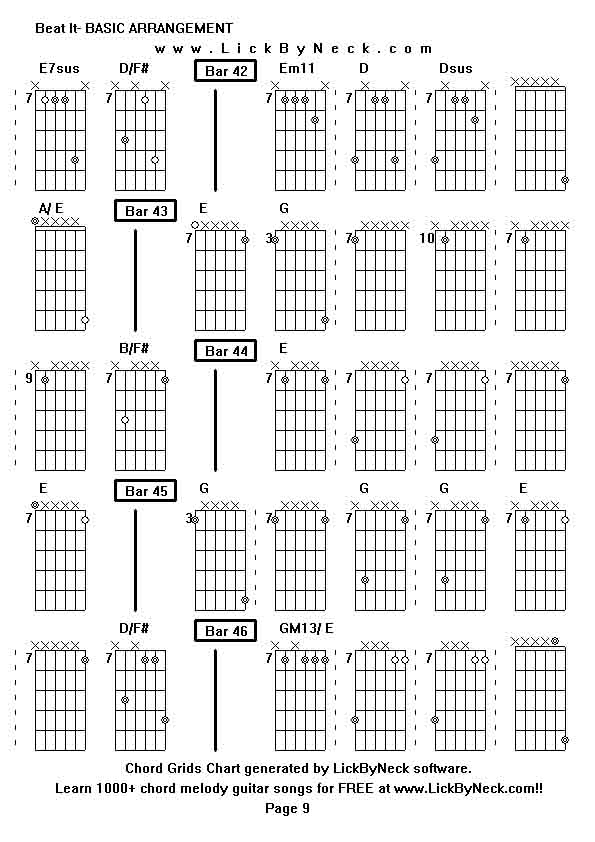 beat it guitar solo pdf